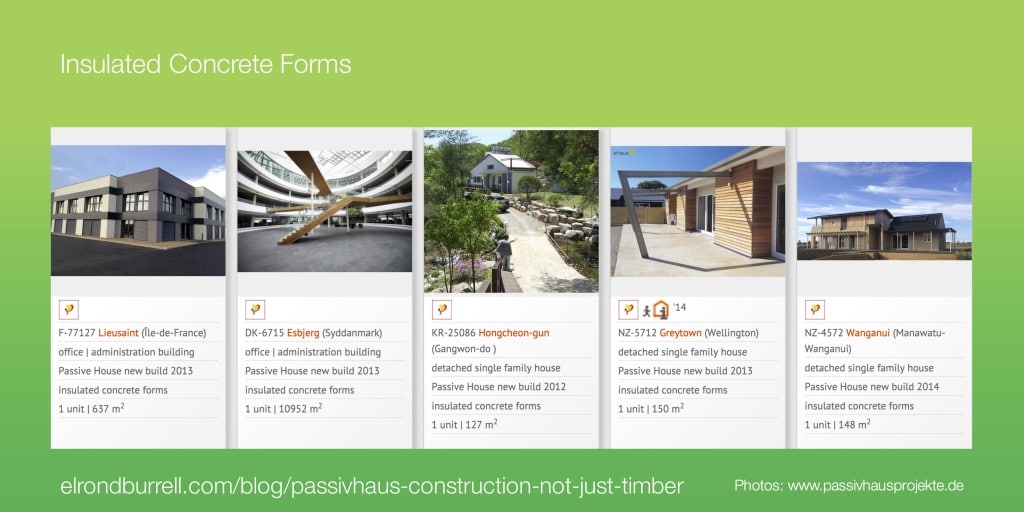 041 Passivhaus Construction Not Just Timber - ICF