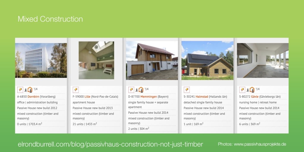 041 Passivhaus Construction Not Just Timber - Mixed