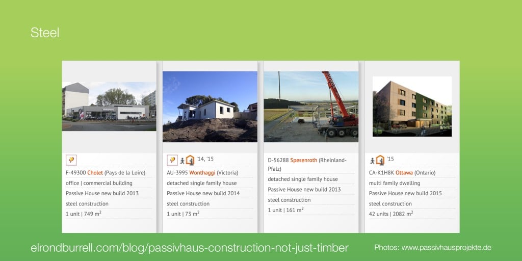 041 Passivhaus Construction Not Just Timber - Steel