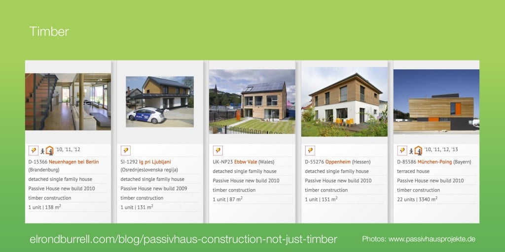 041 Passivhaus Construction Not Just Timber - Timber