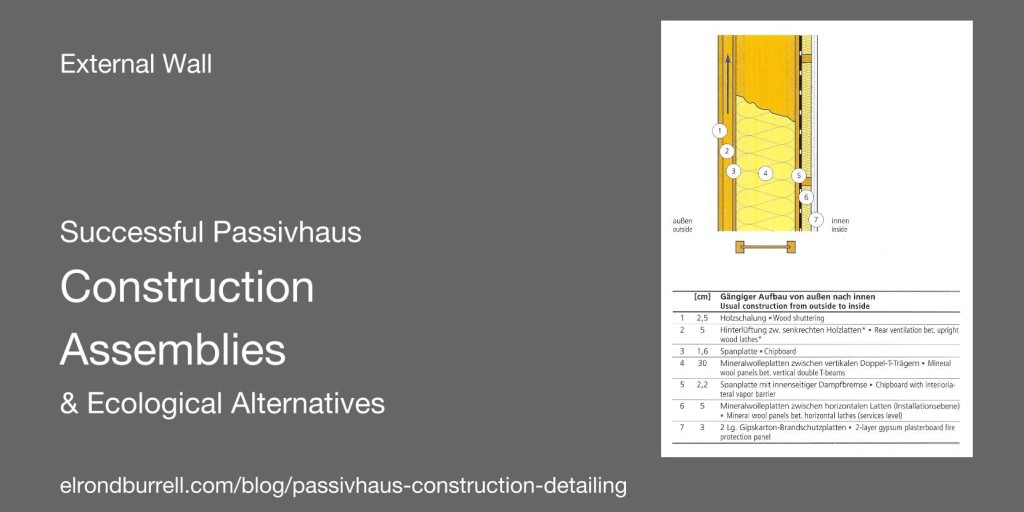 Successful Passivhaus Construction Details EW