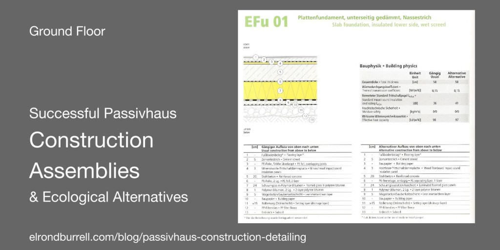 Successful Passivhaus Construction Details GF