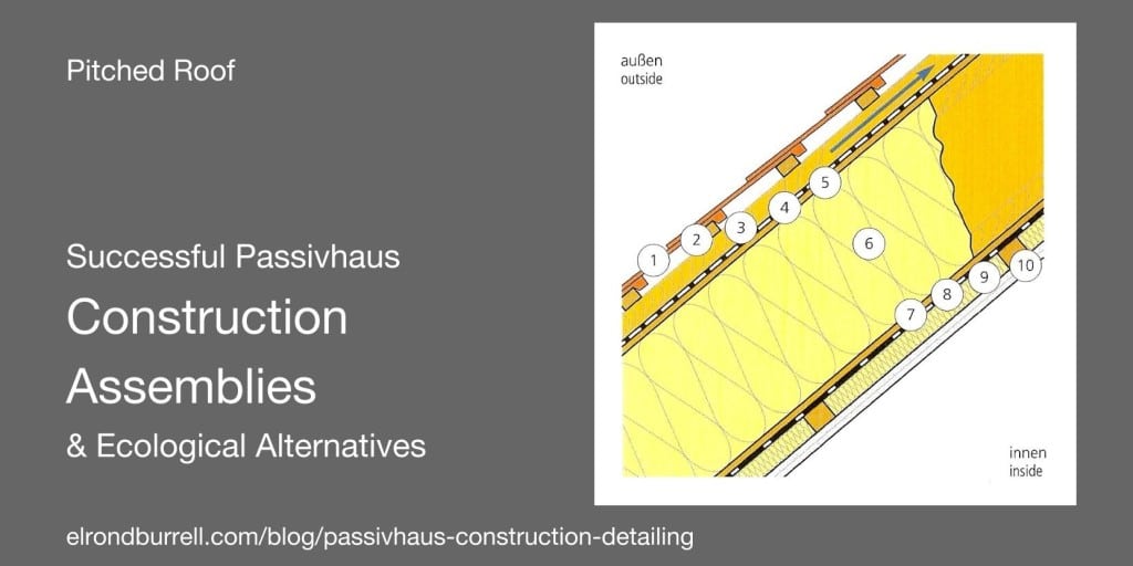 Successful Passivhaus Construction Details R