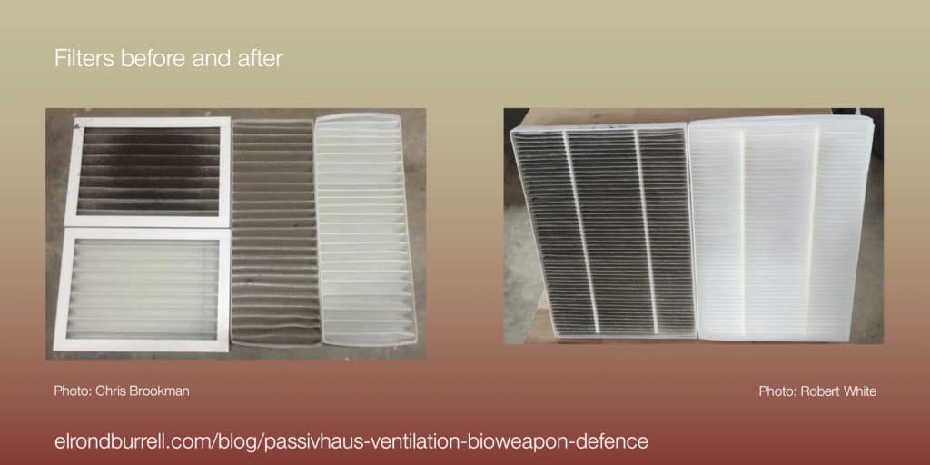 051 Passivhaus Bioweapon Defence Filters